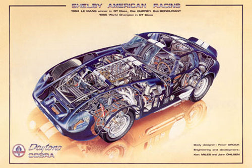 Daytona Cutaway Poster